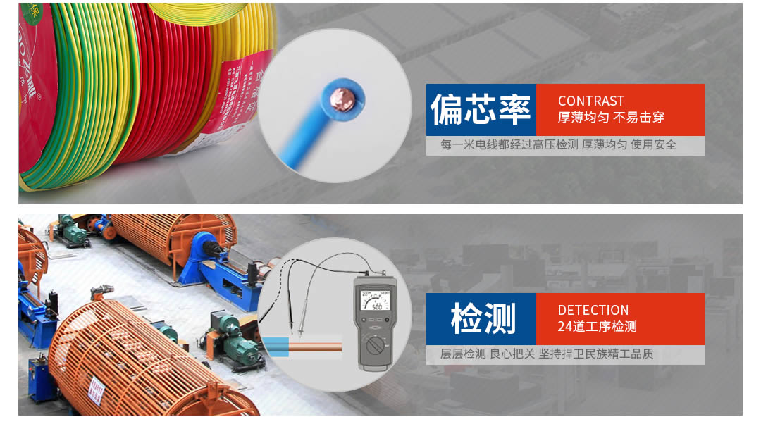 四川特變電工電線(xiàn)電纜批發(fā)